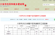 21個項目！六安2021年棚戶區改造名單公布