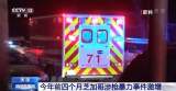 今年前四個月芝加哥涉槍暴力事件激增 997人遭到槍擊