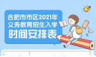 合肥市區(qū)中小學學區(qū)方案6月20日前公布  7月7日公辦小學一年級報名