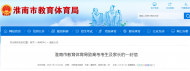 2021淮南市高考考點(diǎn)確定