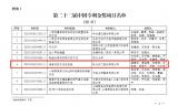 科大讯飞斩获中国专利金奖   安徽省时隔6年再度揽金