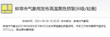 高温35℃＋！蚌埠发布2021年首个高温黄色预警