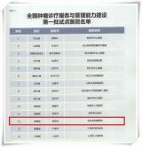 皖北唯一！阜陽市腫瘤醫院成為全國腫瘤診療服務與管理能力建設首批試點醫院