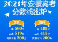 海報|2021年安徽高考分數線出爐：文科一本560分 理科一本488分