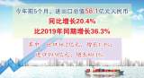 安庆前5个月进出口同比增长20.4% 总值58.1亿