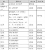 教育部和各省（区、市）开通2021年高考举报电话 安徽：0551-63609561
