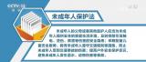 新修订的未成年人保护法施行 | 加强家庭保护 明确国家监护制度、学生欺凌防控与处置机制