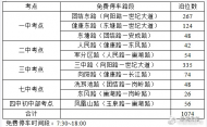 巢湖中考期間送考車輛可免費停車