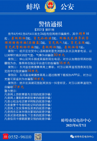 蚌埠通報最新電詐案警情！看看他們怎么被騙的