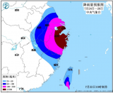 中央气象台：不排除台风“烟花”在浙江近海海面北上的可能