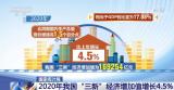 国家统计局：2020年我国“三新”经济增加值增长4.5%