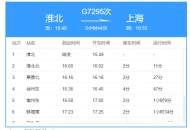 宿州市埇桥区：急寻两列高铁密切接触者的同乘人员