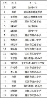 拟推荐安徽特级教师名单公示 滁州20人入围