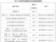 合肥：高分考生減少普高線提高 省示范高中統(tǒng)招線預(yù)計下降