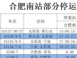 受台风“烟花”影响 合肥站和合肥南站多趟列车停运