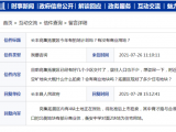 长丰岗集拓展区2021年有拍地计划吗？有商业用地吗？官方回复