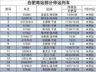 注意！合肥南站、合肥站發布最新停運信息