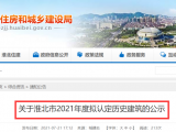 公示！淮北市擬認(rèn)定17處建筑為歷史建筑 你了解嗎？