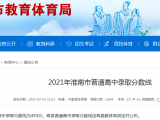 2021年淮南市普通高中录取分数线出炉（含寿县）