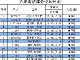  合肥南站和合肥站多趟列车停运（附具体车次）