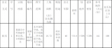 约58亩 总价194万元！巢湖市出让两宗地块 