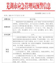 预警！ 芜湖未来三天将迎来强降雨