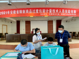 限制商品过度包装 安徽计量技术人员进行技能“大比武” 