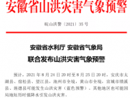 安徽省兩部門聯(lián)合發(fā)布山洪災害氣象預警