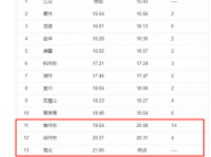 安徽一地急尋次密接者
