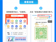 安康碼重要變化：可同時查看行程