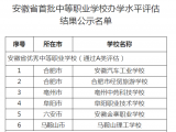 安徽省首批中等职业学校办学水平评估结果公示  看看你的母校排第几？