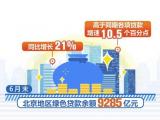 2021年服贸会 | 金融创新支持绿色低碳经济发展