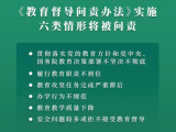 教育督导问责办法实施，六类情形将被问责