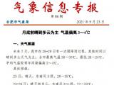 合肥天气周报：最高气温30～35℃ 平均气温较常年同期偏高3～4℃