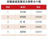 你强我也强！安徽县域经济竞争力榜单来啦