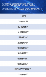 铜陵等地入选基础教育综合改革实验区！ 实验区将缩短学制？ 专家这样分析
