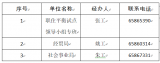 合肥高新区试点“职住平衡”30%房源供园区重点产业职工购买