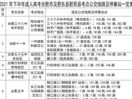 合肥公交發布2021年成人高考合肥市及肥東肥西考點公交線路