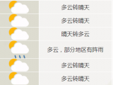 合肥市未来7天最低气温9～11℃ 最高20～21℃