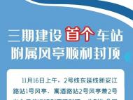 合肥市軌道交通三期建設首個車站附屬風亭順利封頂