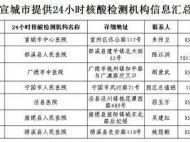 宣城市公布7處24小時核酸檢測點