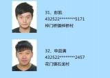 湖南双峰籍27名非法滞留缅北人员被惩戒：其小孩一律回原籍入学