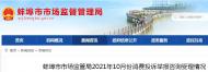 蚌埠10月份受理投訴舉報咨詢共4513件，為消費者挽回經濟損失60萬元