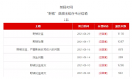 20人狩獵隊！限額200頭！10元/斤補貼收購！金寨出臺控制性獵捕野豬方案