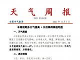 大风！ 降温！ 降雨！合肥天气周报发布