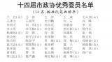 公示！蚌埠拟表彰54名十四届市政协优秀委员