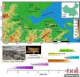 最新研究：7500和6300年前兩次環(huán)境巨變影響河姆渡古人類