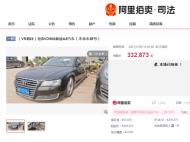成交253萬！王忠良等43人涉黑案件涉案車輛司法拍賣結果出爐