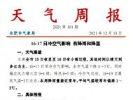 合肥市天氣周報來了！12月16日-17日受冷空氣影響 氣溫下降5～7℃
