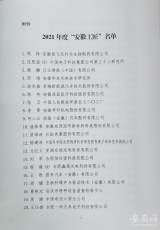 2021年度“安徽工匠”名单来了！最小年龄26岁